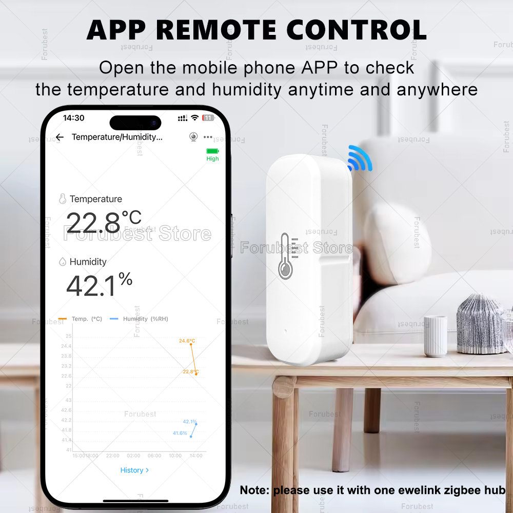 ZigBee อุณหภูมิและความชื้นเซนเ - Digital Hygrometer Probe บทวิจารณ์และราคา